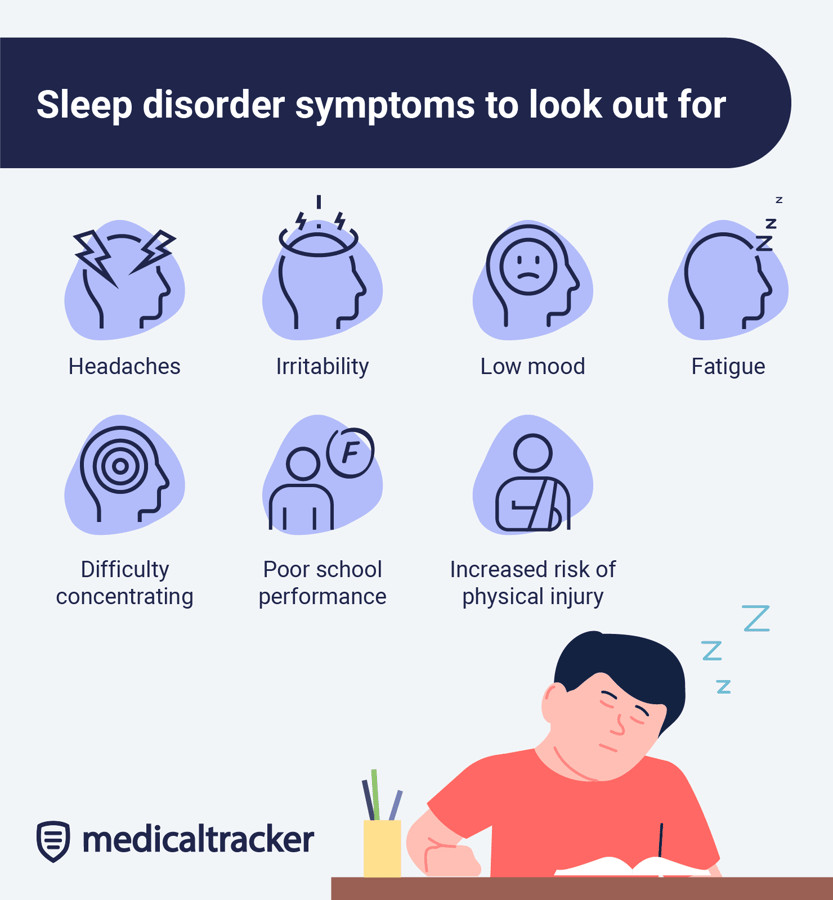 Top often-missed sleep disorder symptoms in students | Medical Tracker