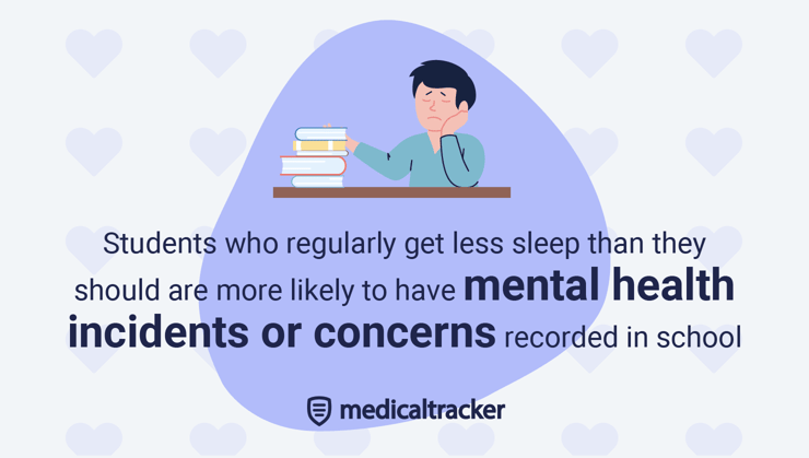 Students who struggle with sleep may have more mental health incidents