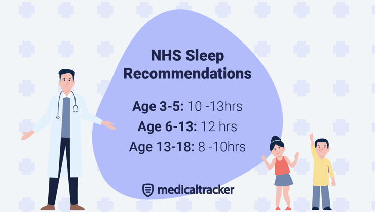 what are the NHS sleep recommended hours for children?