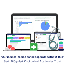 One platform that does it all - Medical Tracker.
