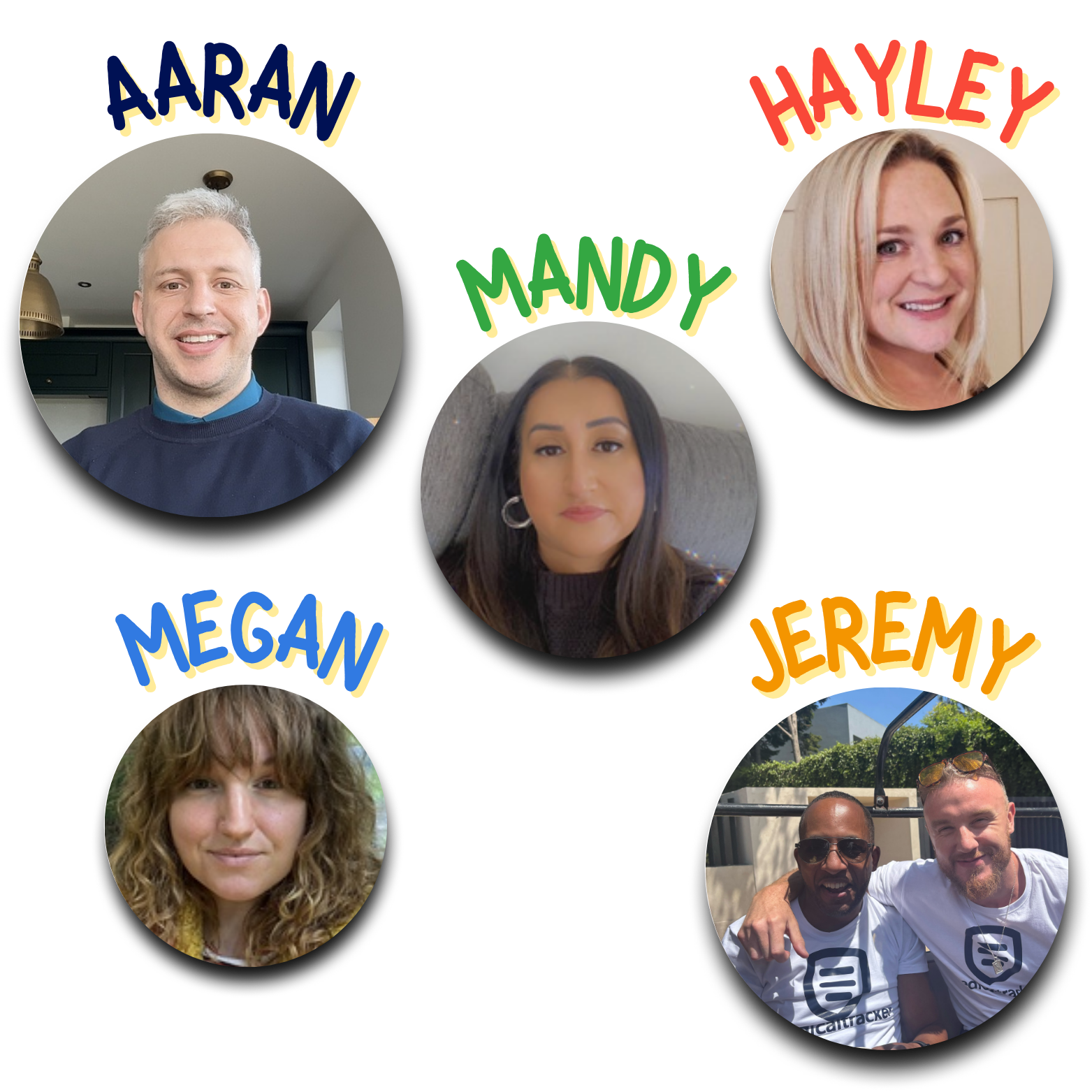 The Medical Tracker team who are happy to help supplement your first-aid provision research!