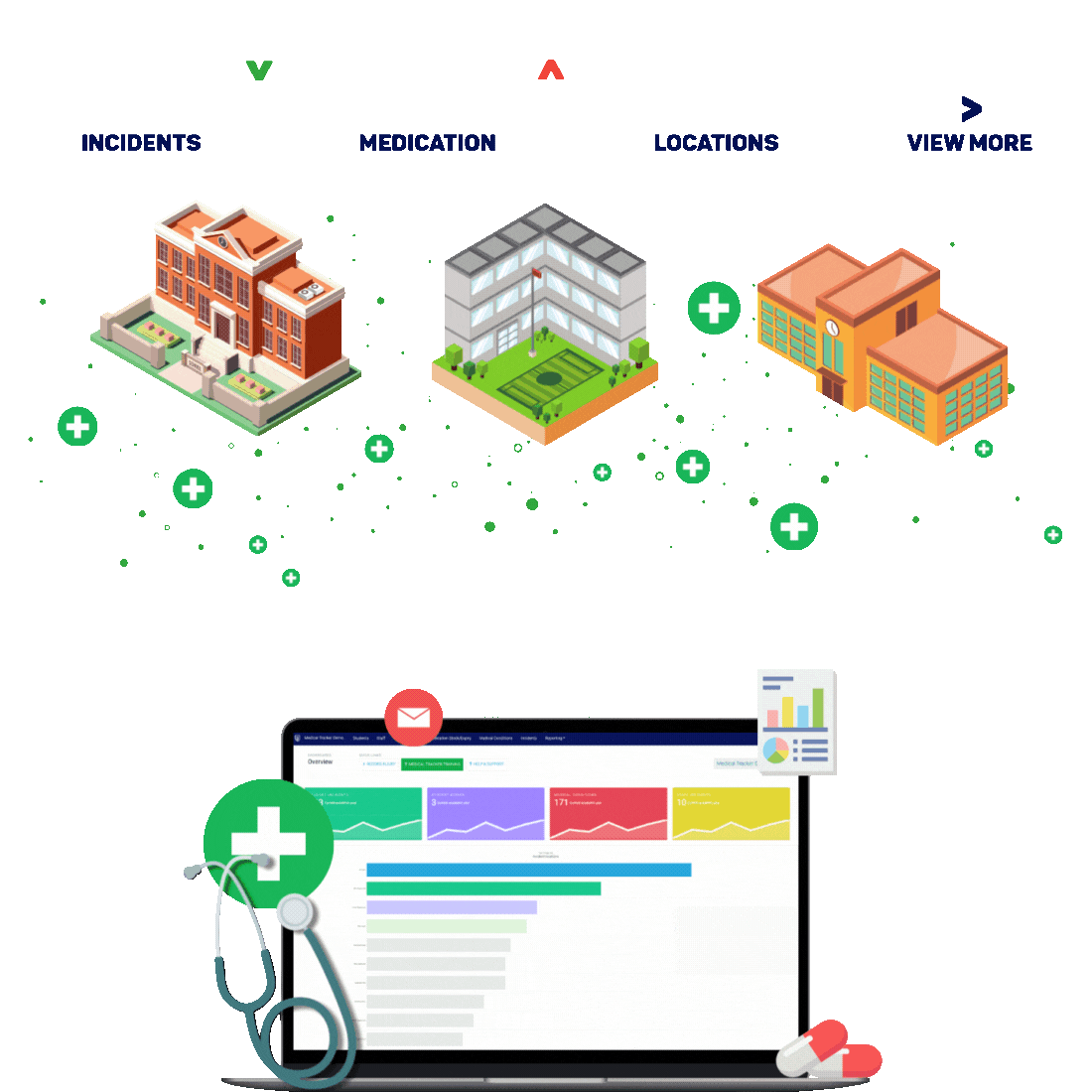 Standardise your medical data across your MAT