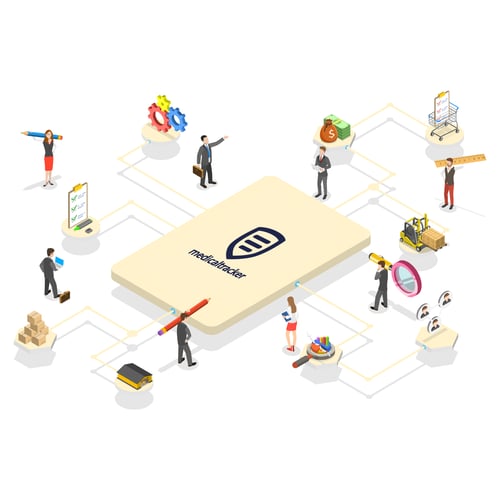 We make our technology count