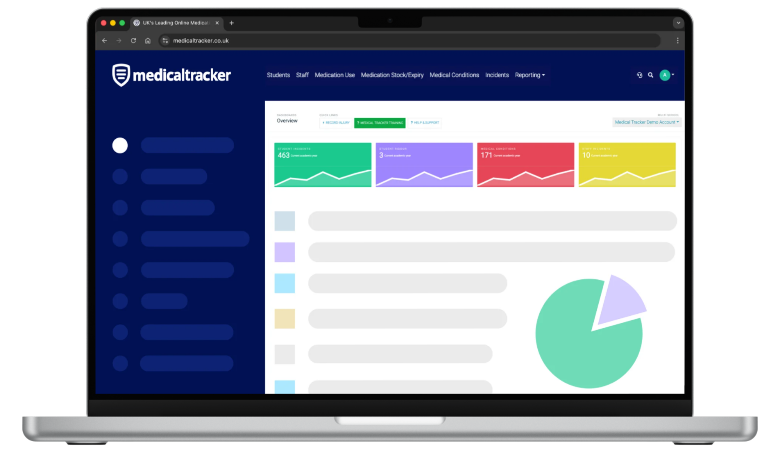 The Medical Tracker platform