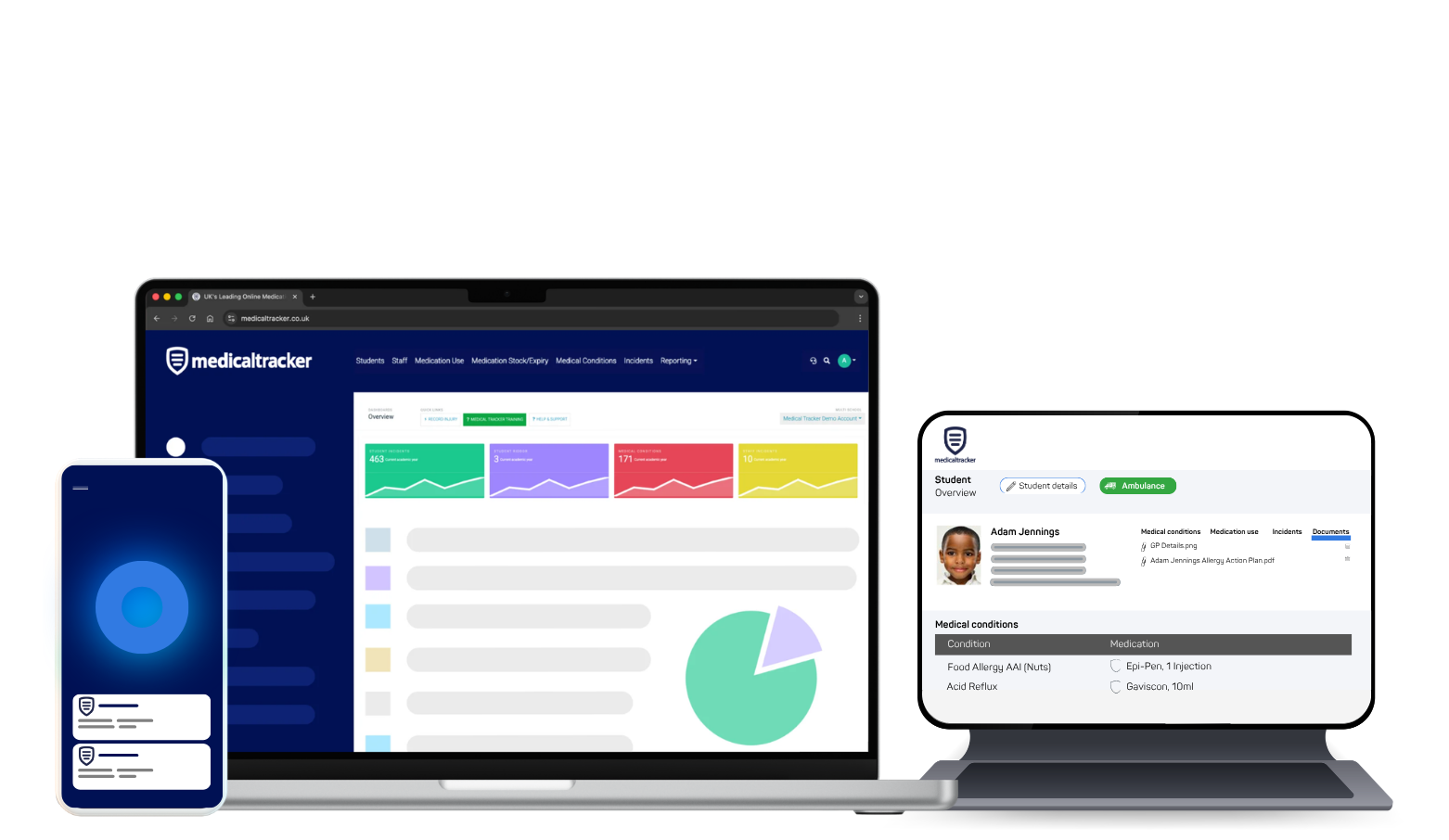 The Medical Tracker platform is now the leading solution in the UK