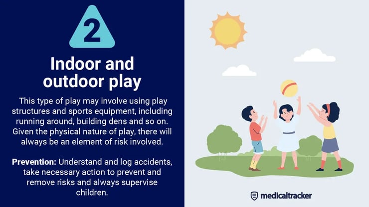 Indoor and outdoor play risks