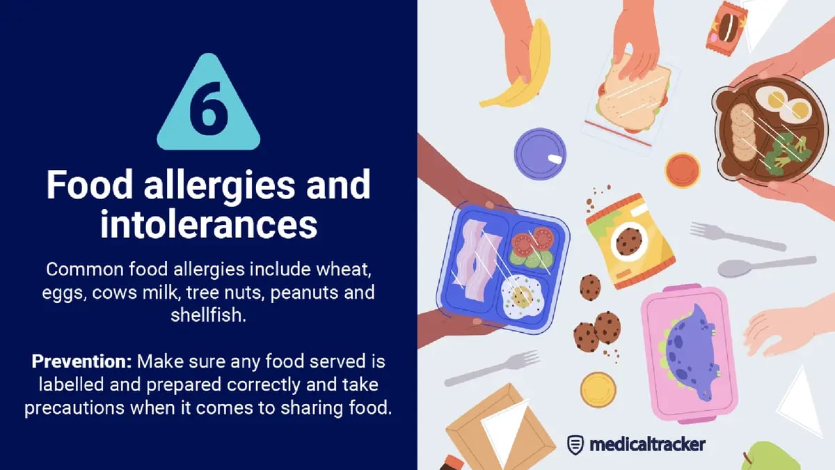 food allergies risks
