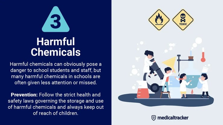 Risks of harmful chemicals