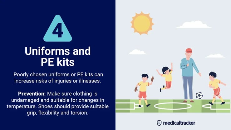 Risks of uniform and PE kits