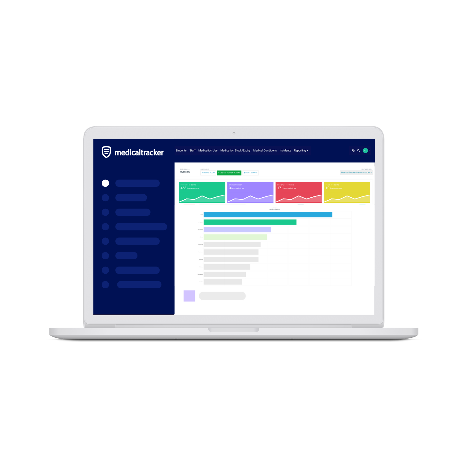 Medical Tracker login - dashboard view