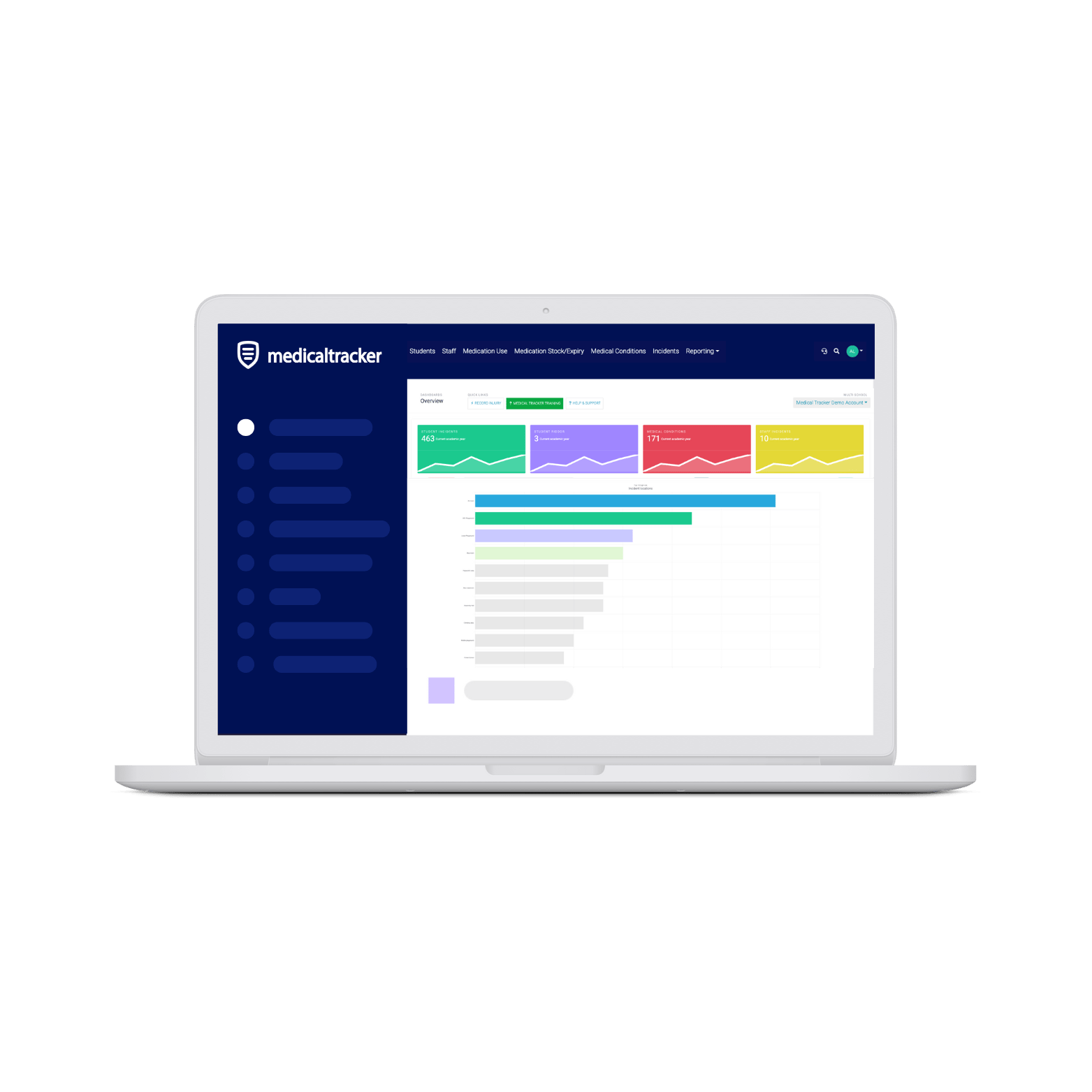 Medical Tracker For Primary Schools | Medical Tracker
