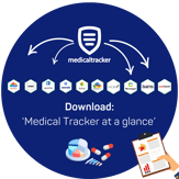 Medical Tracker For Secondary Schools | Medical Tracker