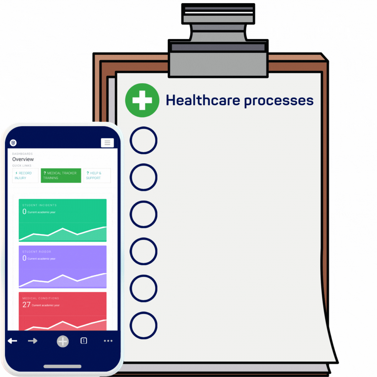 Medical Tracker For Secondary Schools | Medical Tracker