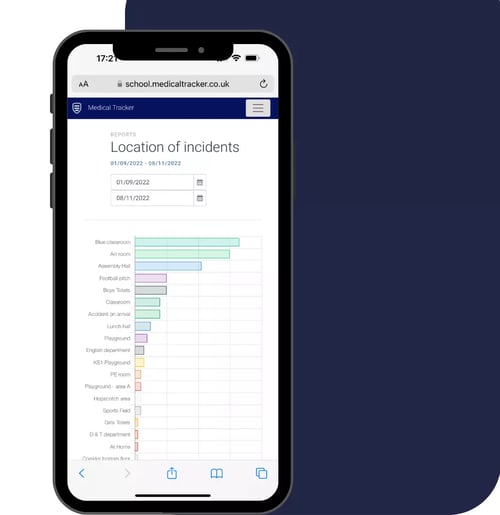 Create reports on first aid injuries in school