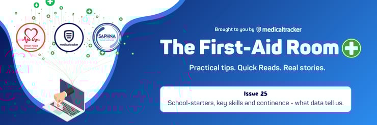 The First-Aid Room - Issue 25 - School-starters, key skills and continence - what data tell us.