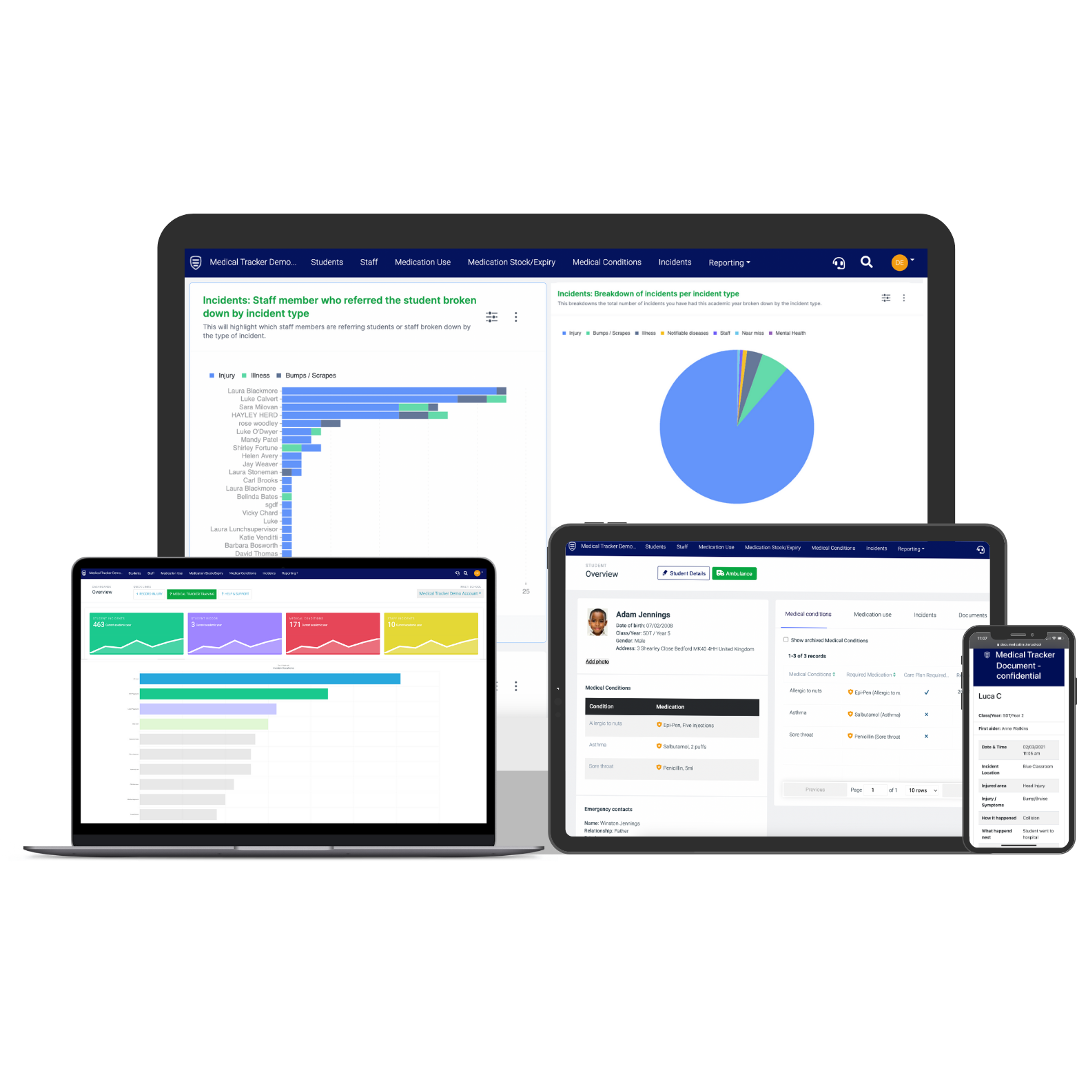 The Medical Tracker platform