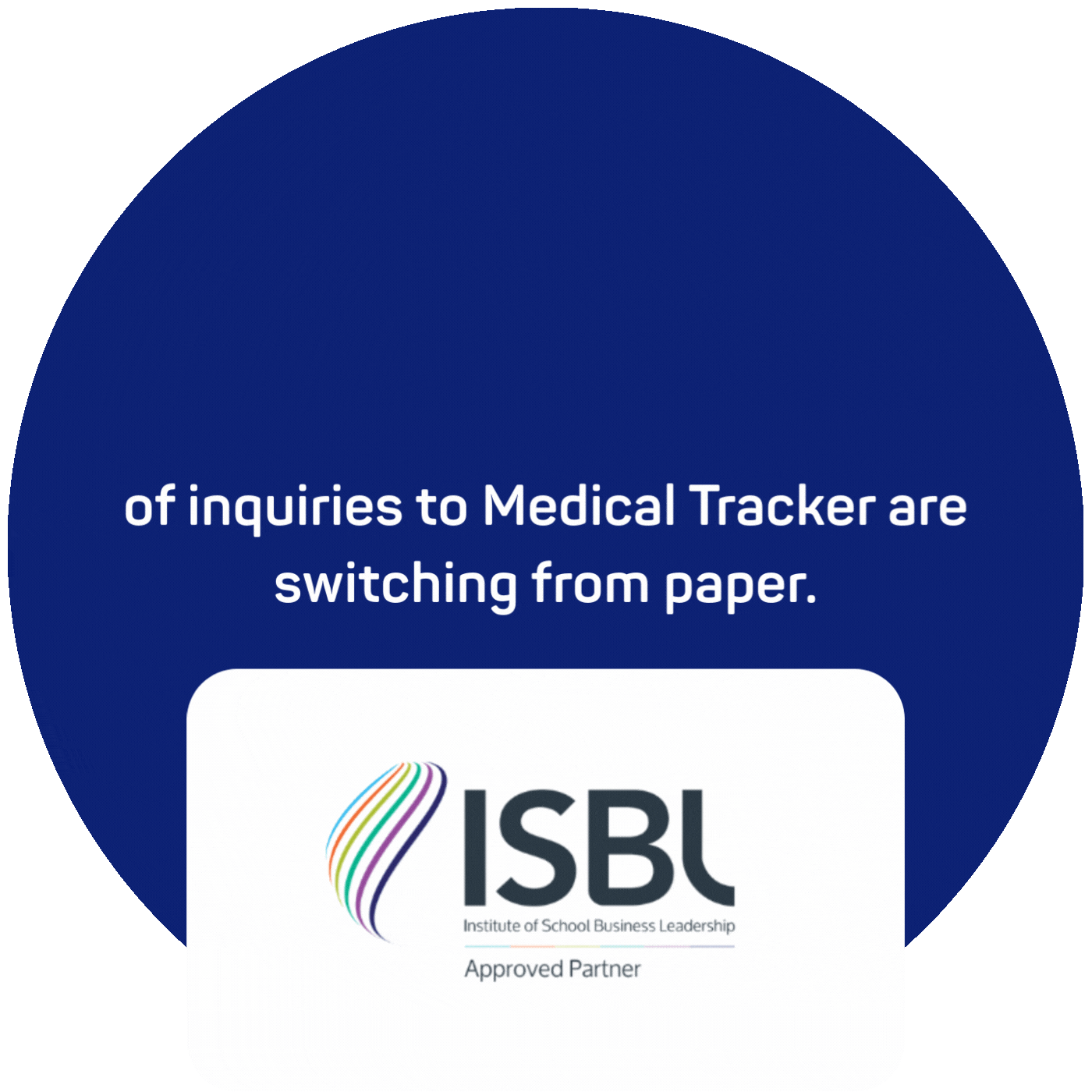 The percentage of Medical Tracker inquiries still using paper is 92%