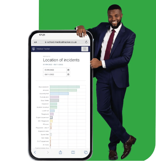 Medical Tracker helps CEOs to track health and safety incidents across the MAT