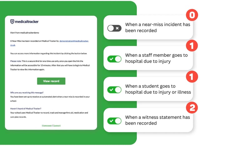 Near miss health and safety incidents recorded for MATs