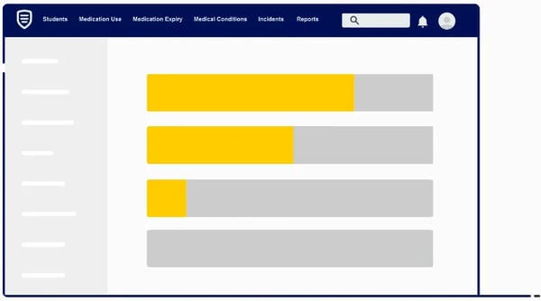 improve risk management in schools with Medical Tracker