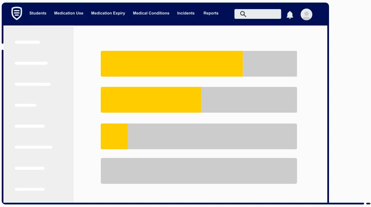 improve risk management in schools with Medical Tracker