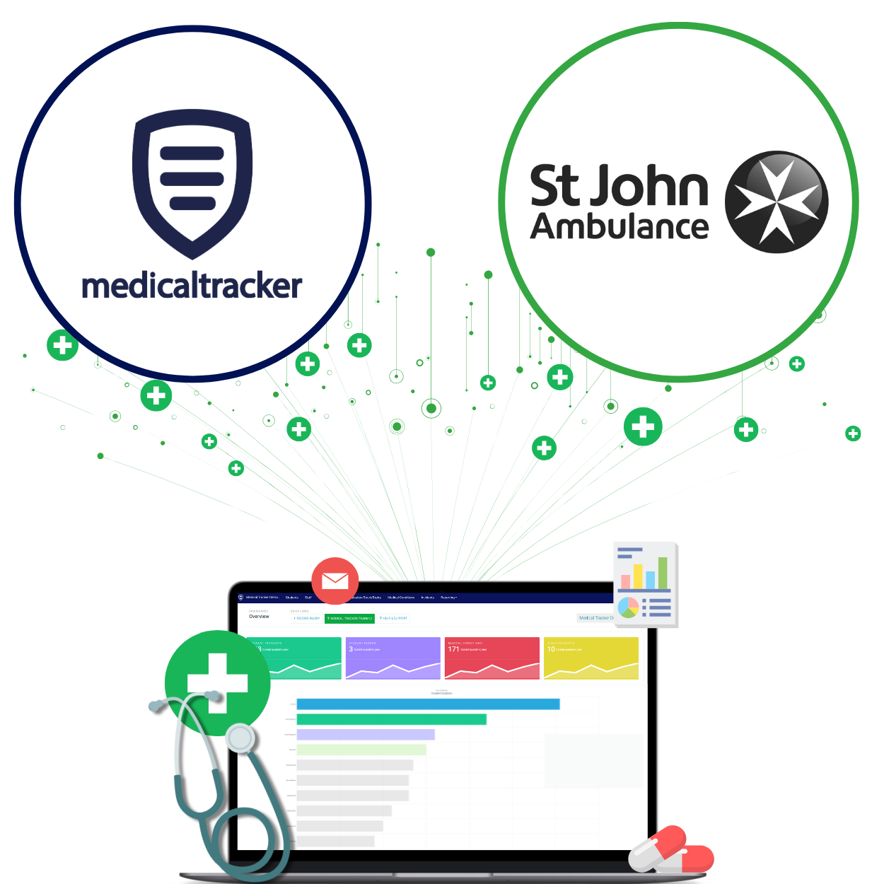 A healthcare safety net for every school encompassing awareness, provision and proactive training.