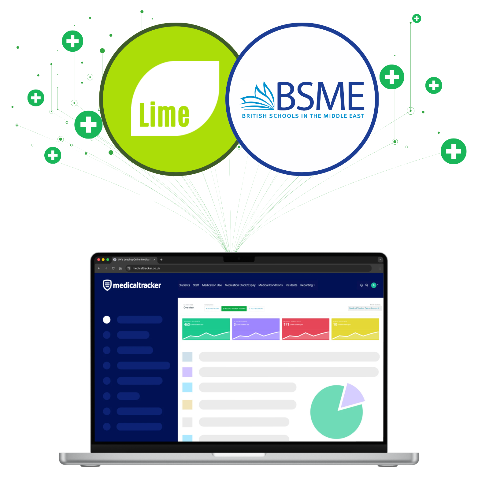 Medical Tracker is now proud to partner with Lime Education and BSME