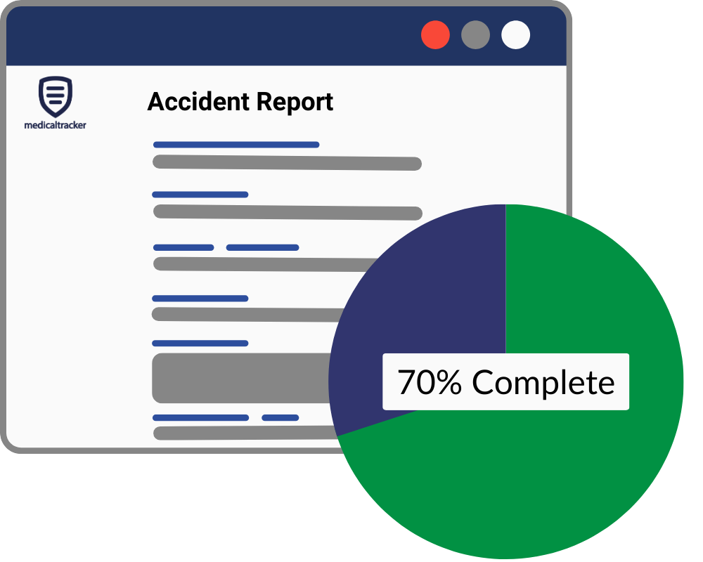 A 70% complete accident investigation status piechart for schools.