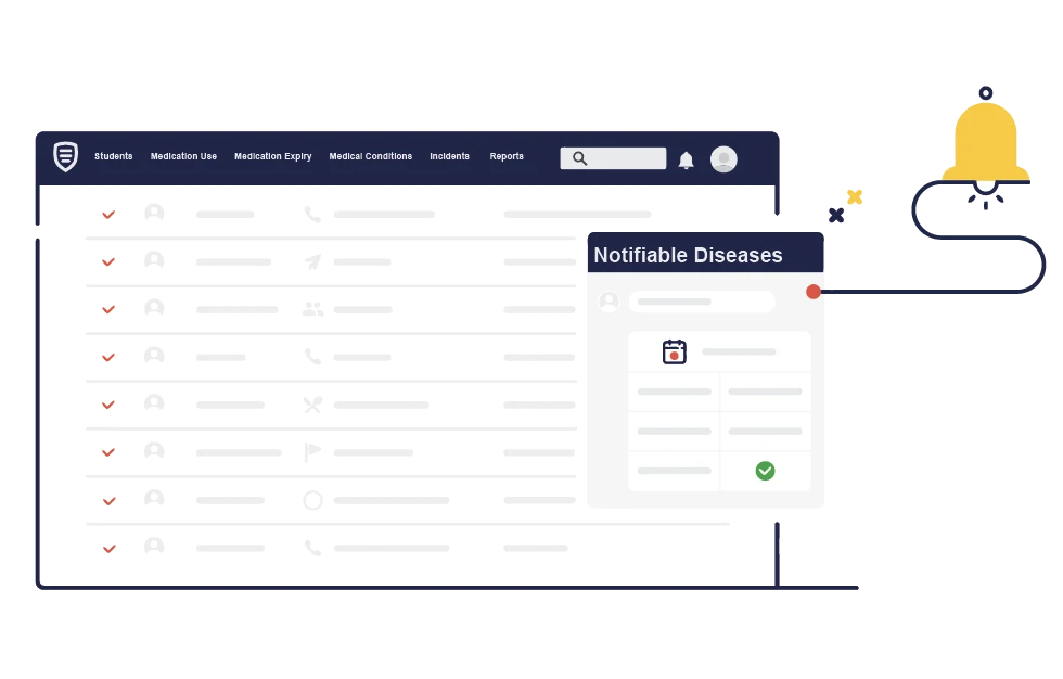 Notfiable Disease Bell